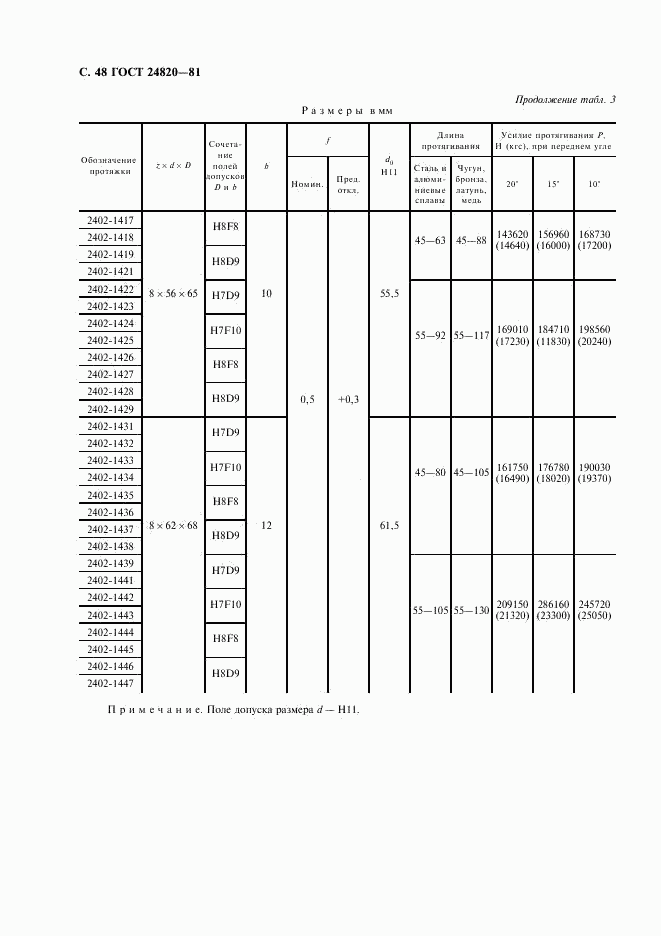 ГОСТ 24820-81, страница 49