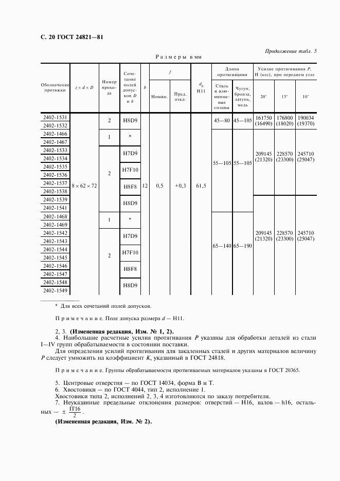 ГОСТ 24821-81, страница 21