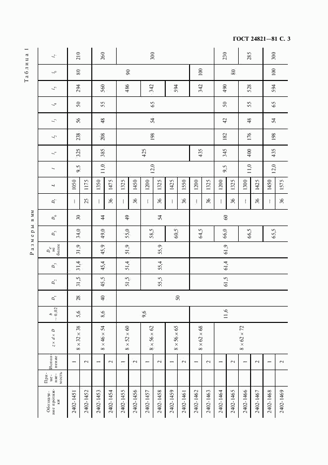 ГОСТ 24821-81, страница 4