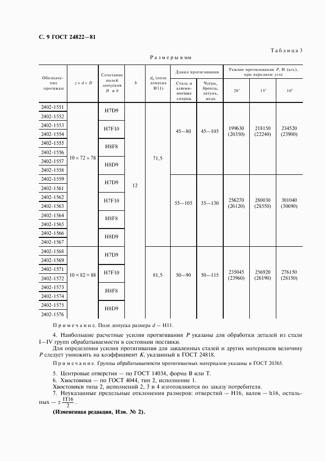 ГОСТ 24822-81, страница 10