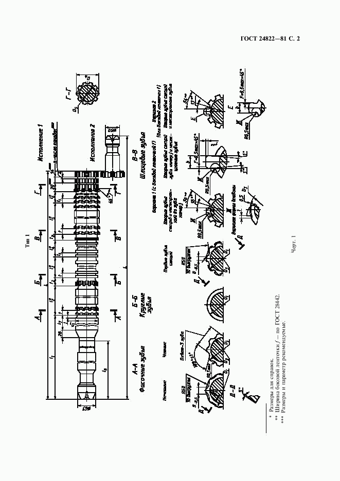 ГОСТ 24822-81, страница 3