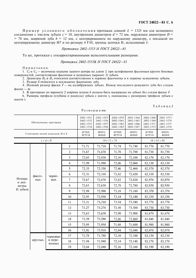 ГОСТ 24822-81, страница 7