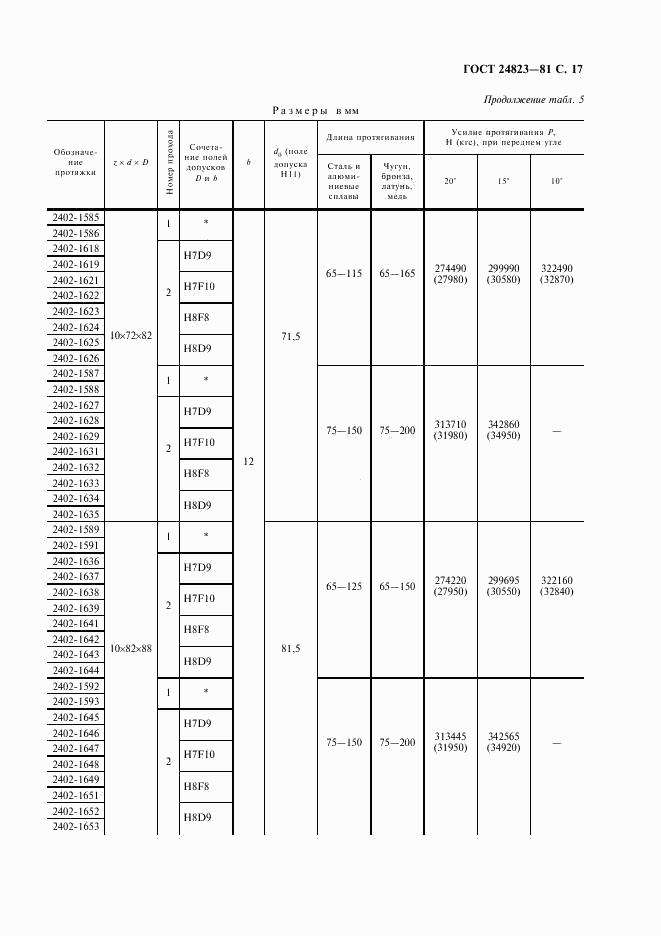 ГОСТ 24823-81, страница 18