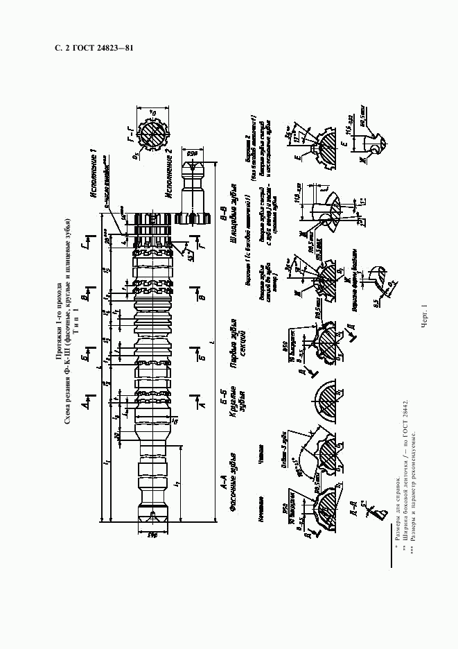 ГОСТ 24823-81, страница 3