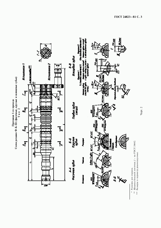 ГОСТ 24823-81, страница 4