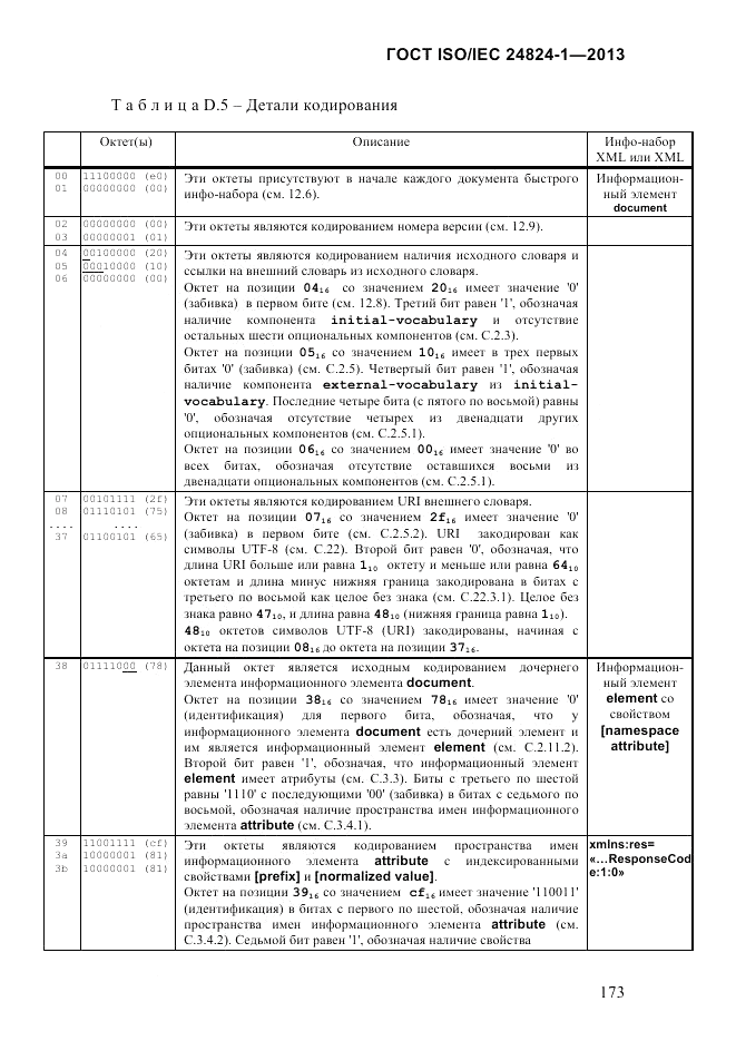 ГОСТ ISO/IEC 24824-1-2013, страница 179