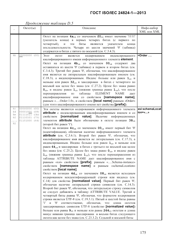 ГОСТ ISO/IEC 24824-1-2013, страница 181