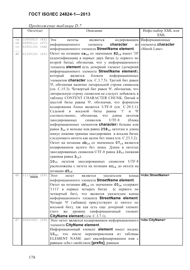ГОСТ ISO/IEC 24824-1-2013, страница 184