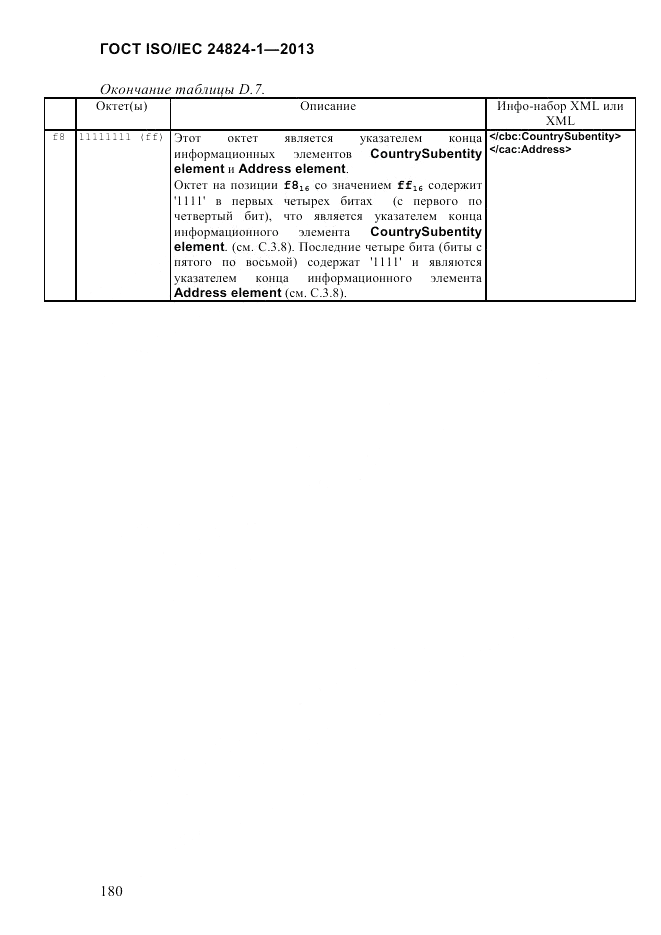 ГОСТ ISO/IEC 24824-1-2013, страница 186