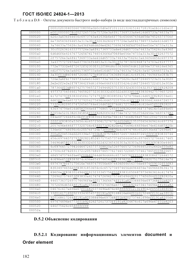 ГОСТ ISO/IEC 24824-1-2013, страница 188