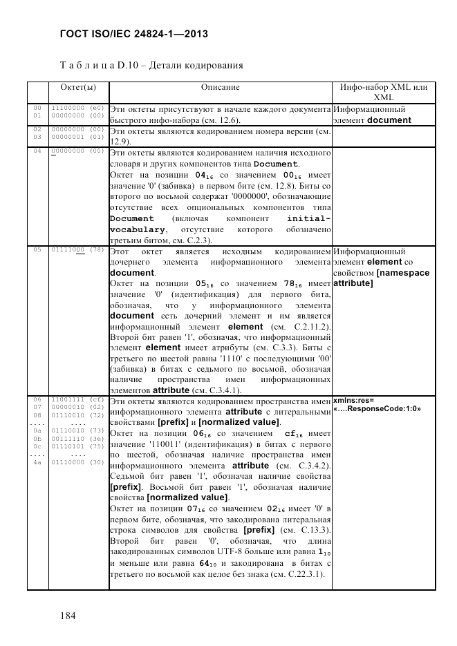 ГОСТ ISO/IEC 24824-1-2013, страница 190