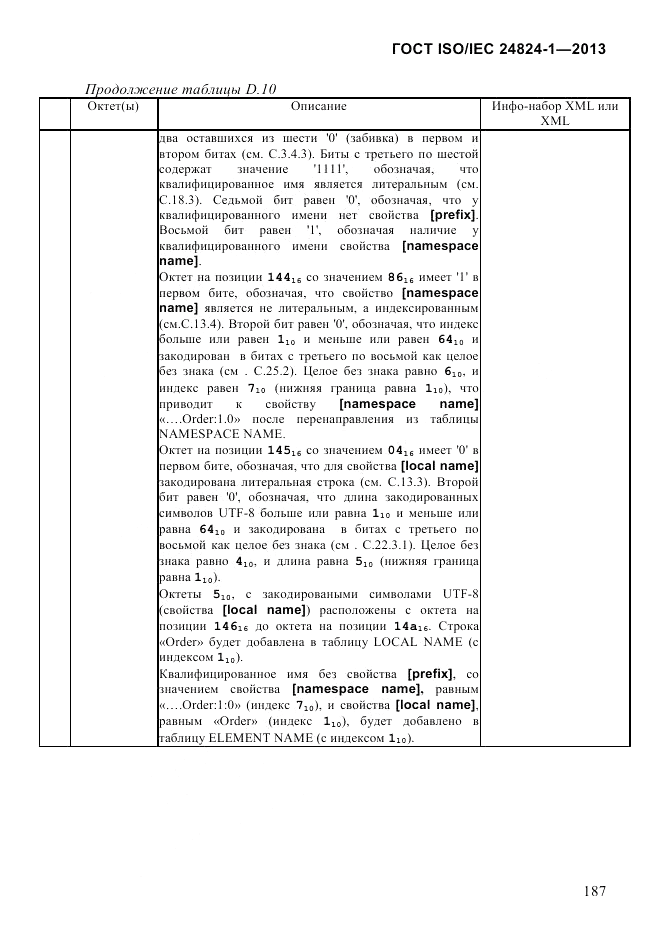 ГОСТ ISO/IEC 24824-1-2013, страница 193