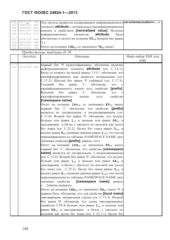 ГОСТ ISO/IEC 24824-1-2013, страница 194