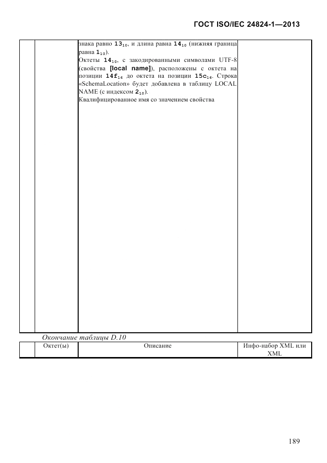 ГОСТ ISO/IEC 24824-1-2013, страница 195
