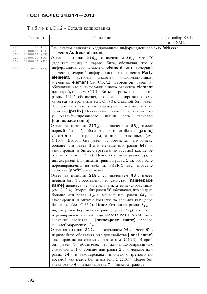 ГОСТ ISO/IEC 24824-1-2013, страница 198
