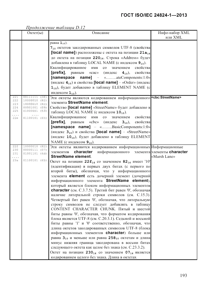 ГОСТ ISO/IEC 24824-1-2013, страница 199