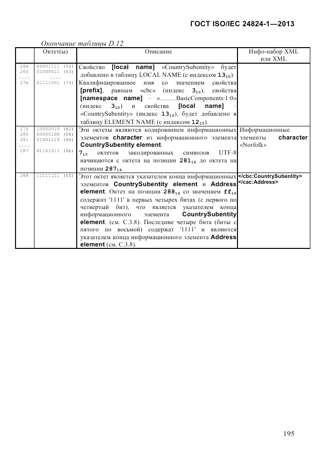 ГОСТ ISO/IEC 24824-1-2013, страница 201
