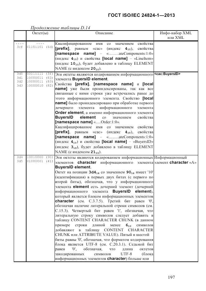 ГОСТ ISO/IEC 24824-1-2013, страница 203