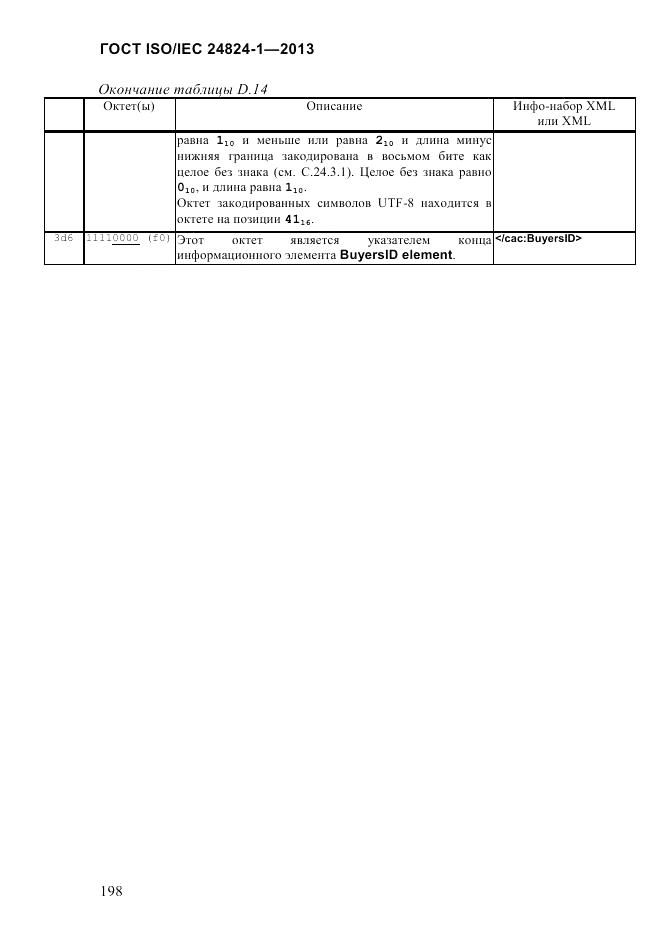 ГОСТ ISO/IEC 24824-1-2013, страница 204