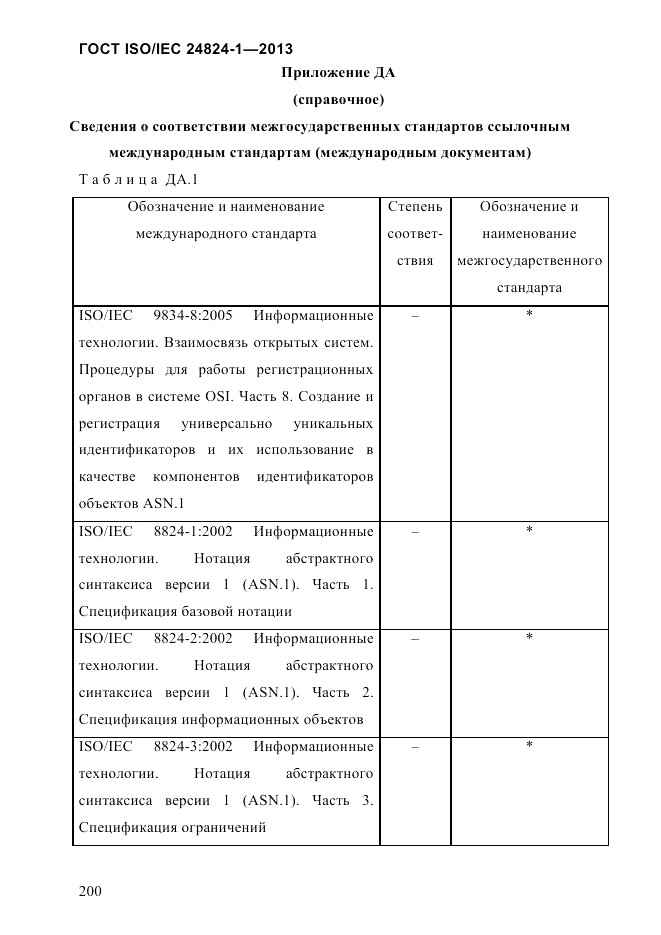 ГОСТ ISO/IEC 24824-1-2013, страница 206