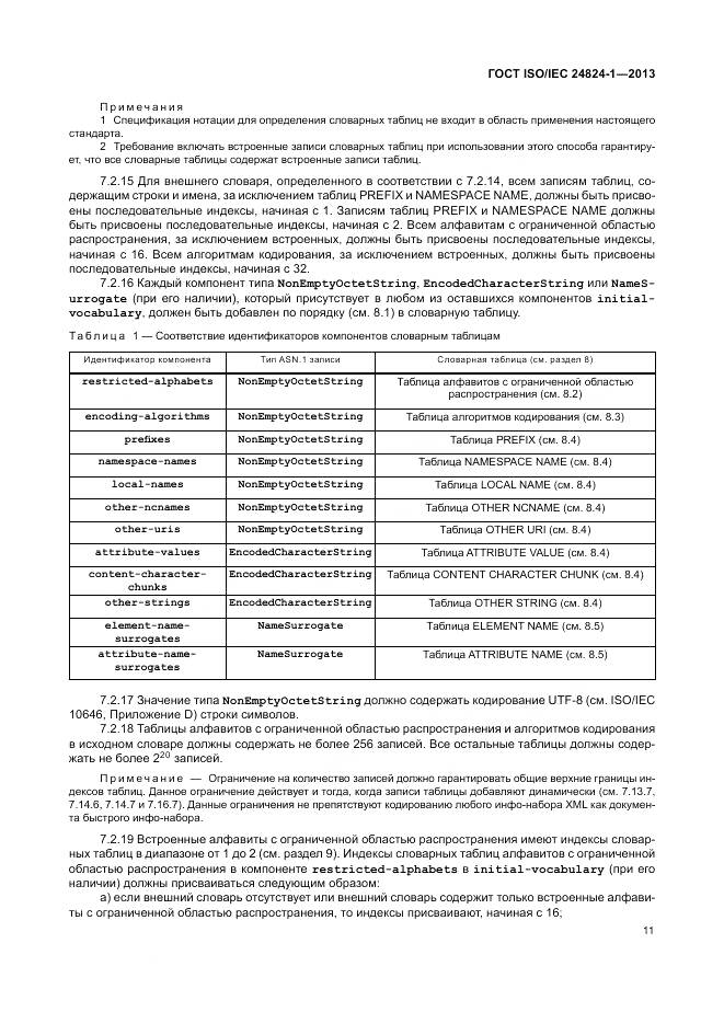 ГОСТ ISO/IEC 24824-1-2013, страница 15