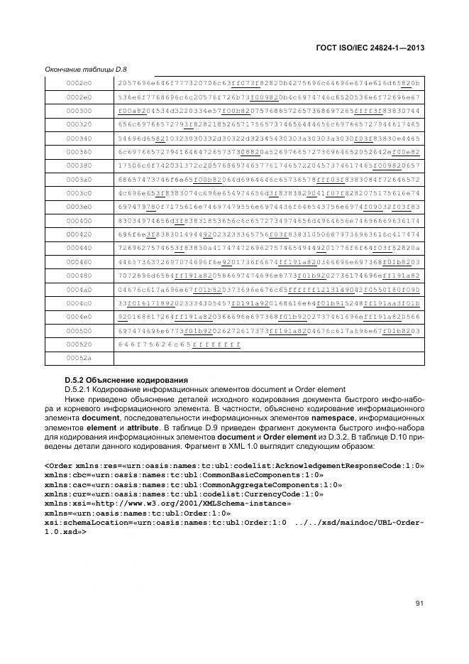 ГОСТ ISO/IEC 24824-1-2013, страница 95