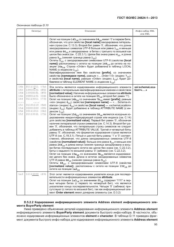 ГОСТ ISO/IEC 24824-1-2013, страница 99