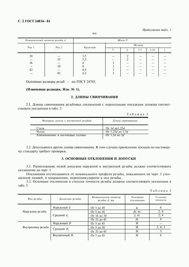 ГОСТ 24834-81, страница 3