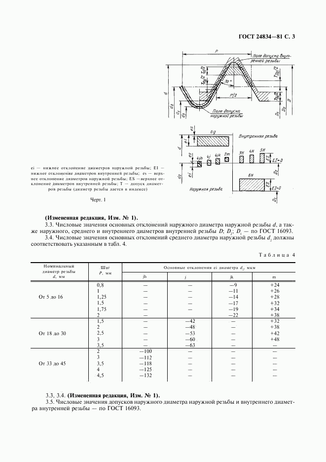 ГОСТ 24834-81, страница 4