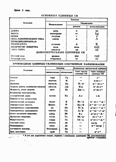 ГОСТ 24835-81, страница 23