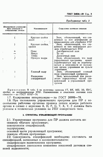 ГОСТ 24836-81, страница 5