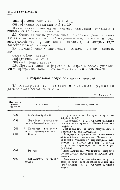 ГОСТ 24836-81, страница 6