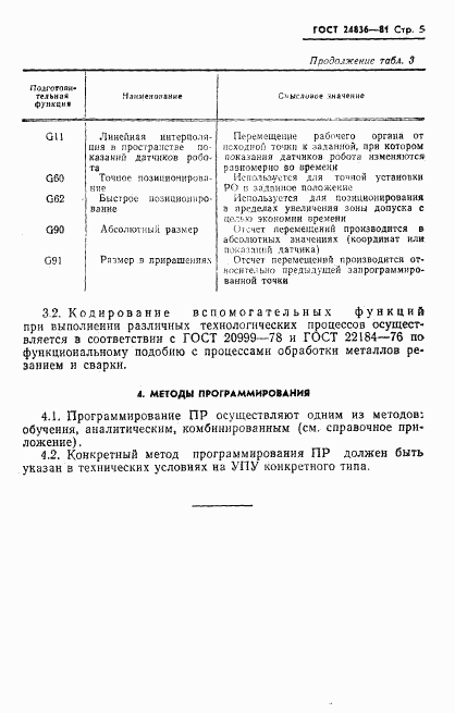 ГОСТ 24836-81, страница 7