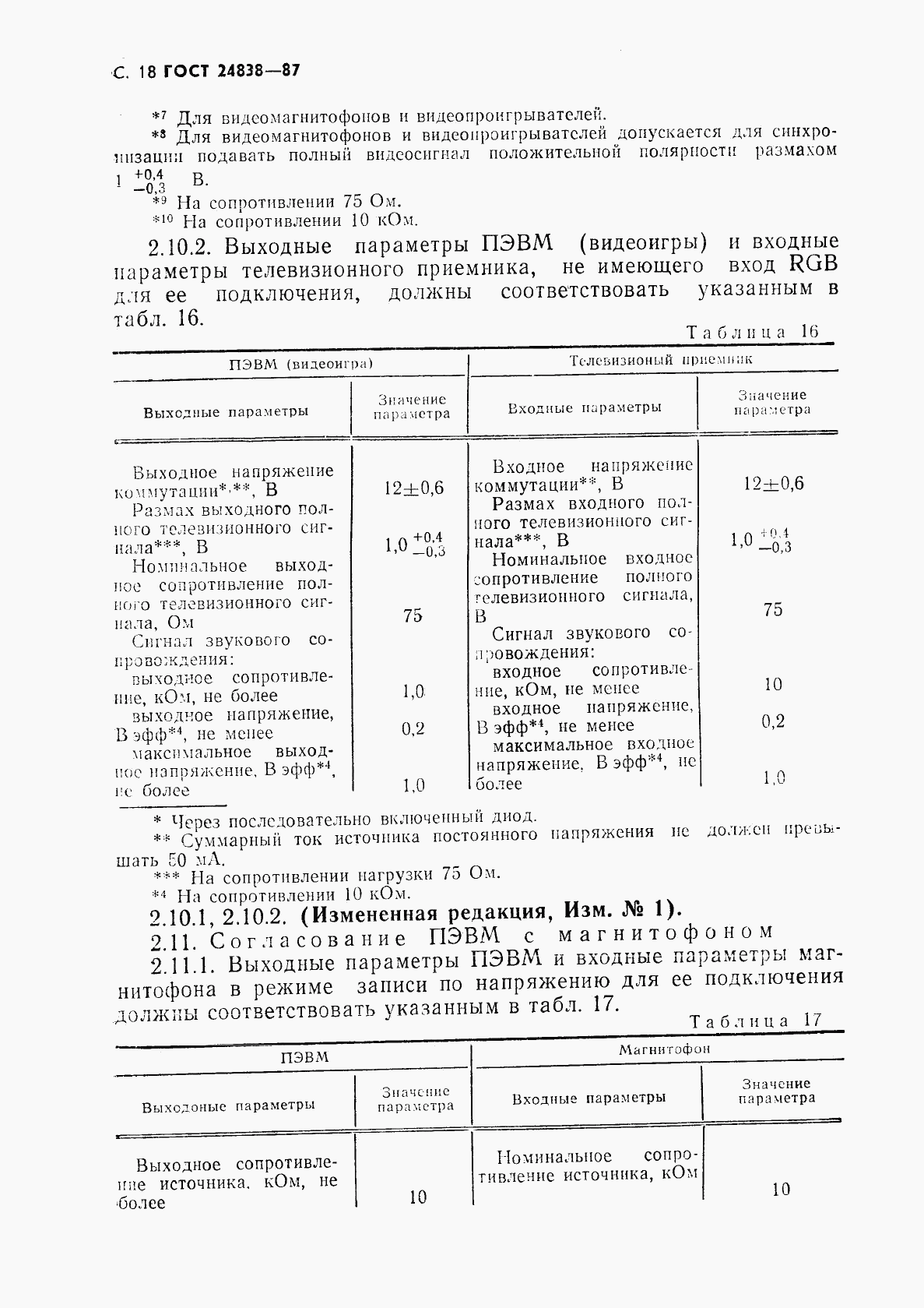 ГОСТ 24838-87, страница 19