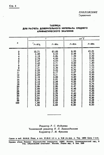 ГОСТ 24841-81, страница 8