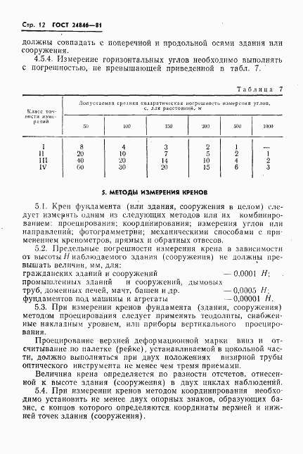 ГОСТ 24846-81, страница 15