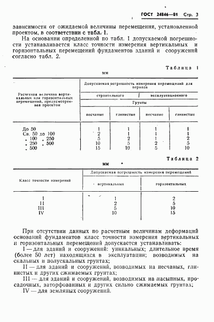 ГОСТ 24846-81, страница 6