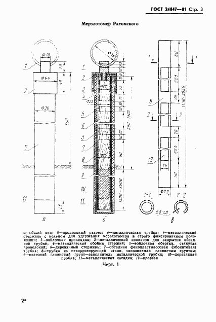 ГОСТ 24847-81, страница 5