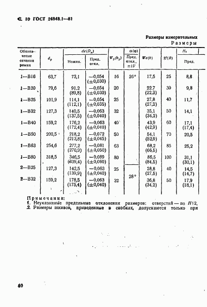 ГОСТ 24848.1-81, страница 11