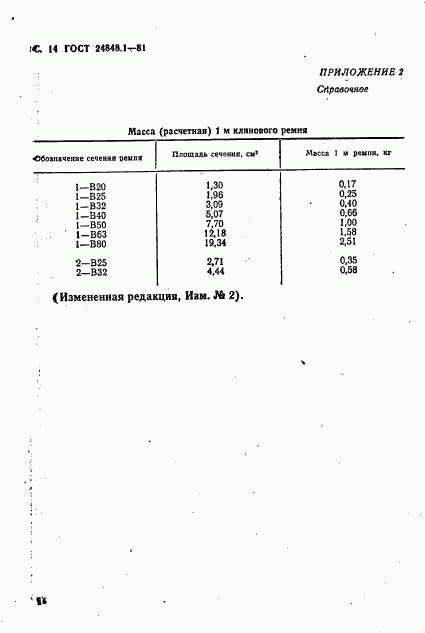 ГОСТ 24848.1-81, страница 15