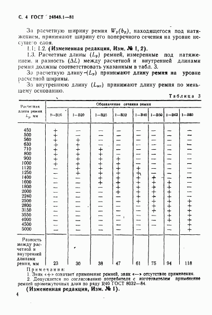 ГОСТ 24848.1-81, страница 5