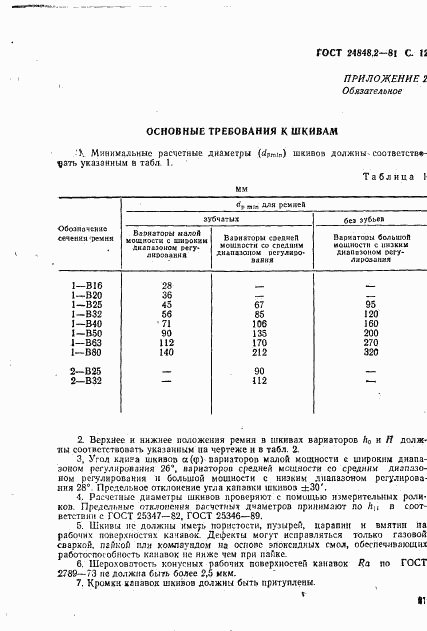 ГОСТ 24848.2-81, страница 12