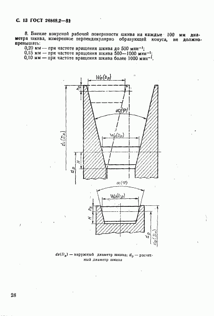 ГОСТ 24848.2-81, страница 13