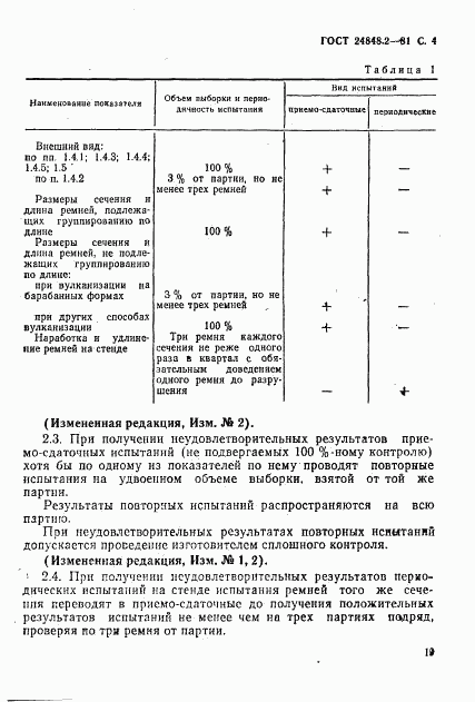 ГОСТ 24848.2-81, страница 4