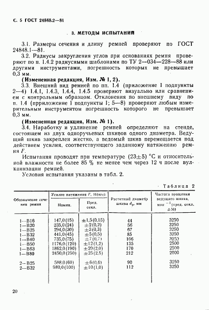 ГОСТ 24848.2-81, страница 5