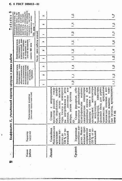 ГОСТ 24848.3-81, страница 5