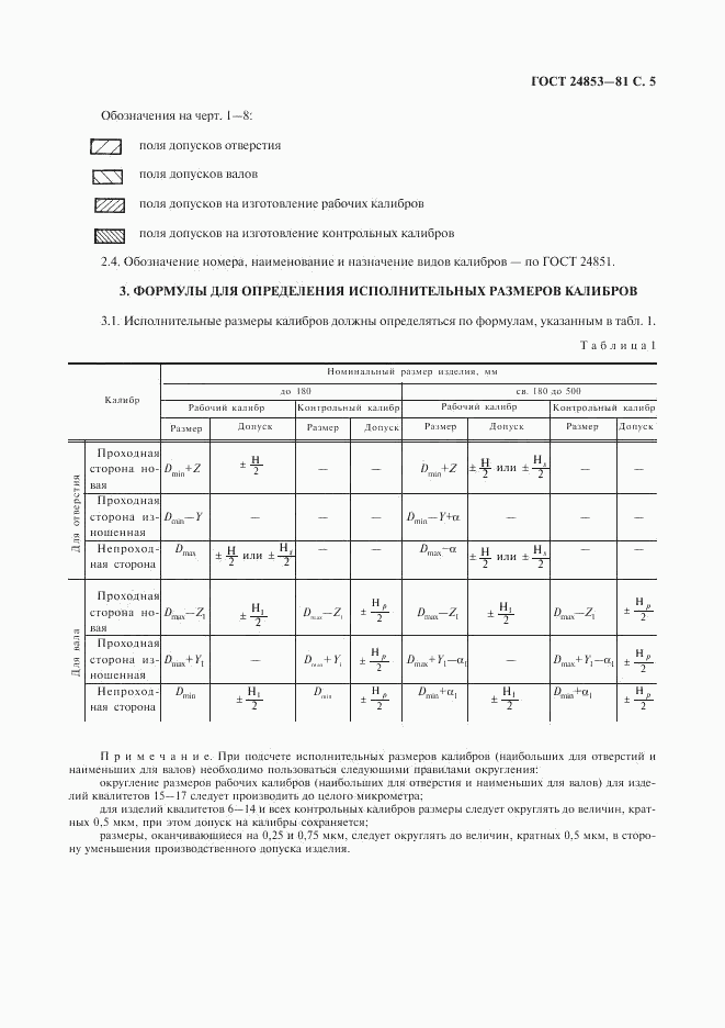 ГОСТ 24853-81, страница 6