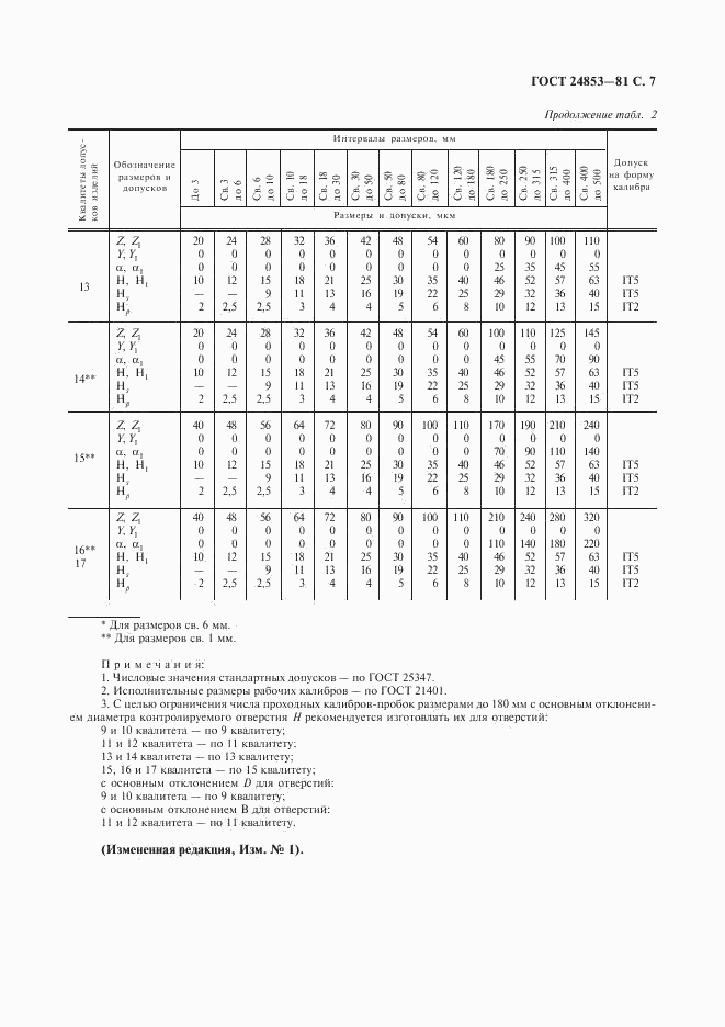 ГОСТ 24853-81, страница 8