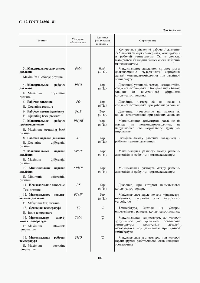 ГОСТ 24856-81, страница 12