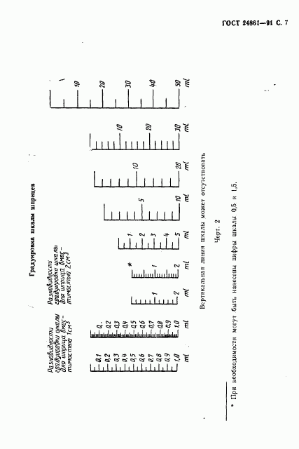 ГОСТ 24861-91, страница 8